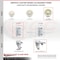 Service Caster 5 Inch Nylon Wheel Swivel 3/4 Inch Square Stem Caster Set Total Lock Brake SCC SCC-SQTTL20S514-NYS-34-4 - alternate 2